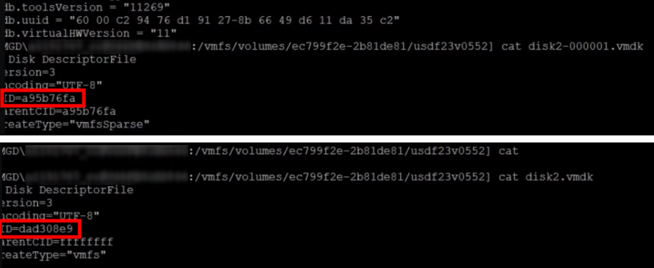 ID comparison of the parent and the child disk.