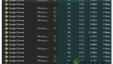 Showing you how to disable the Efficiency Mode